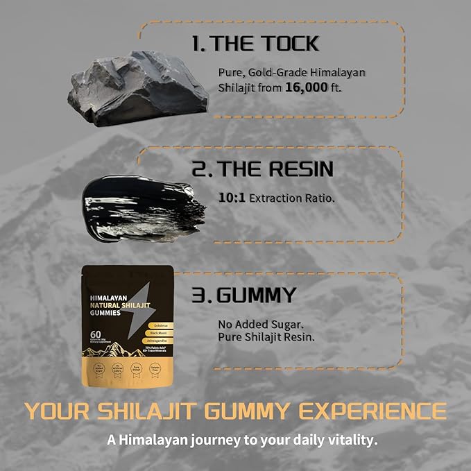 Shilajit Gold Gummies for Men &amp Women with Ashwagandha &amp Gokshura 85+ Minerals &amp Fulvic Acid Natural Energy &amp Wellness Support 80 Count (01)