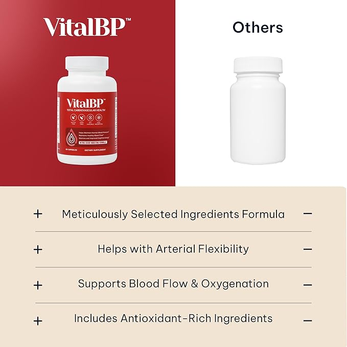 2 Pack - Support for Normal Blood Pressure - Supports Blood Flow &amp Arteries - with CoQ10 L-Citrulline and K2 &amp D3-60 Capsules