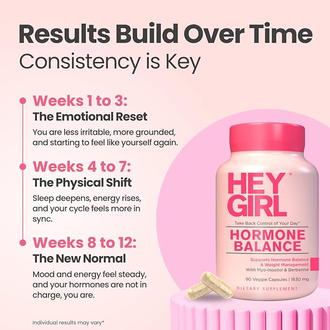 Hey Girl Hormone Balance for Women – 13-in-1 Menopause PMS &amp Cycle Support – Mood &amp Hot Flash Support – w Myo-Inositol Berberine Maca Root Black Cohosh DIM Dong Quai