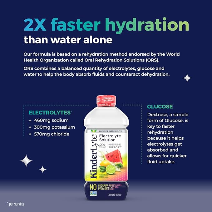 KinderLyte Electrolyte Solution for Kids and Adults - Hydration Drink Watermelon Citrus (33.8 Fl Oz 6 Pack) No Artificial Sweeteners or Flavors No Synthetic Dyes Vegan Non-GMO Gluten-Free