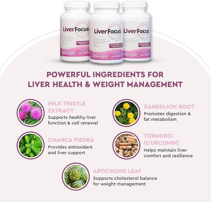 JJ Smith Liver Focus – Liver Cleanse Supplement with Milk Thistle Alpha Lipoic Acid Turmeric Dandelion Root &amp Artichoke – Supports Active Liver Fat Metabolism Digestion Energy&amp Clearer