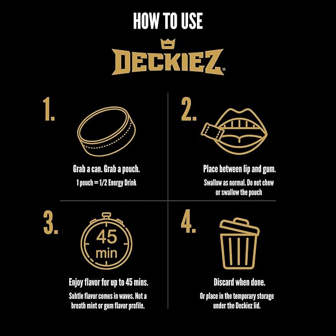 Deckiez Energy Pouches 5 Cans (100 Pouches) Sugar Free Caffeine Supplement Coffee Pouches &amp Energy Drink Alternative 50mg Caffeine Pouches Wintergreen Flavor