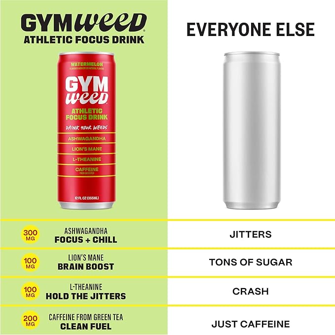 GYM WEED Athletic Focus Drink with KSM-66 Ashwagandha Lion's Mane Mushroom L-Theanine 200mg Green Tea Caffeine with Natural Sweeteners Watermelon Flavor 12 Pack