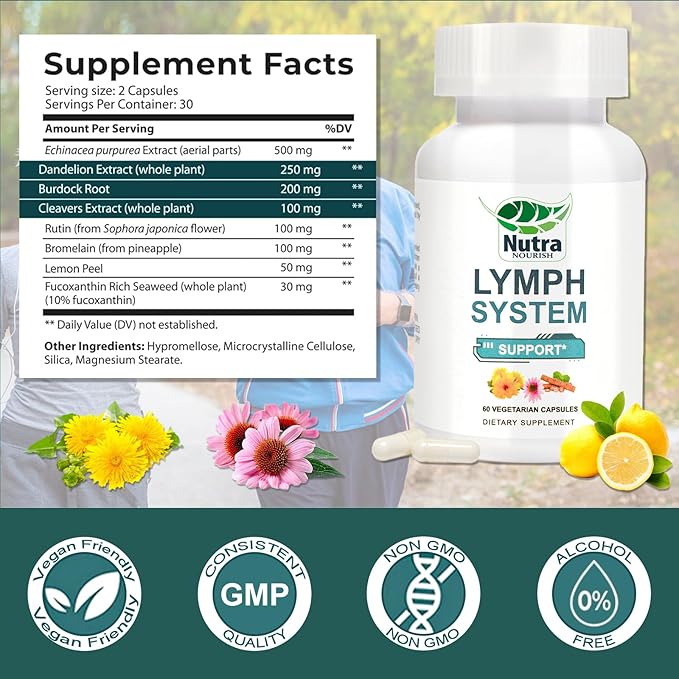Lymphatic Drainage Supplement with DandelionEchinacea &amp Bromelain Extracts Lymph System Support for Men and Women - 60 Count Bottles (1)