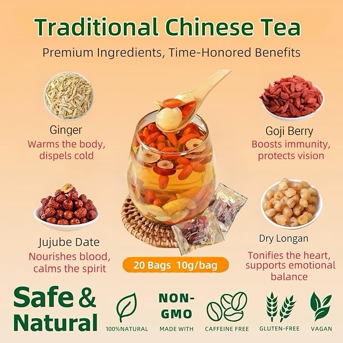 Eastrue Ginger Goji Berry Tea-Traditional Chinese Herbal Tea for Women with Jujube Red DatesLongan Sweet &amp Spicy Postpartum Essentials &amp Menopause SupportMothers Milks Lactation TeaCaffei