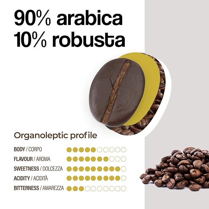 Dongiò Caffè Espresso Milano Capsules Compatible with Nescafe Dolce Gusto system 100 Count of Single-Serve Coffee pods (5 Boxes of 20 capsules each) Med-Light Roast | Intensity 6/10