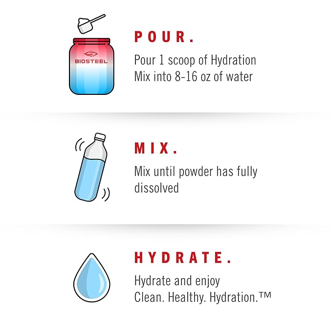 HYDRATION MIX / Ice Pop - 45 Servings