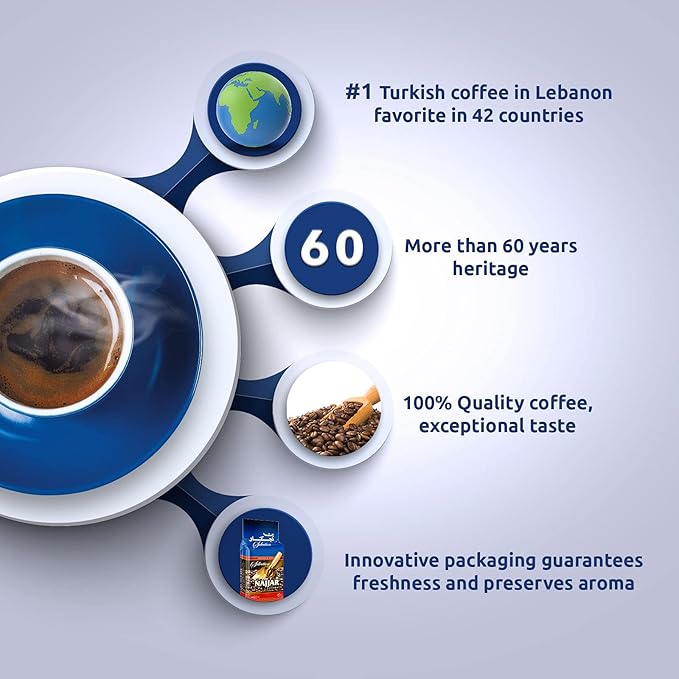 Najjar Coffee Selection Decaf 7oz 200g