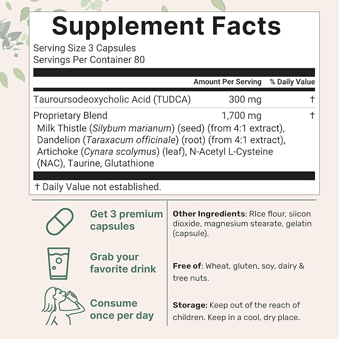 Micro Ingredients TUDCA Bile Salts 2000mg Supplement 240 Capsules | 7-in-1 Complex with NAC Milk Thistle Glutathione Dandelion &amp Artichoke | Extra Strength Tauroursodeoxycholic Acid | Non-GMO