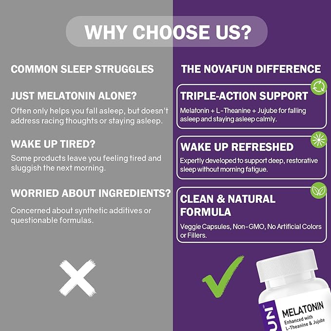 Melatonin 5mg Supplement with L-Theanine &amp Jujube Seed Extract Support Sleep &amp Relaxation Vegan Non-GMO 60 Capsules