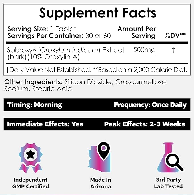 Nootropics Depot Sabroxy® Tablets | 500mg | 30 Count | Minimum 10% Oroxylin-A | Oroxylum indicum | May Help Promote Focus &amp Motivation | May Help Promote Cognitive Function