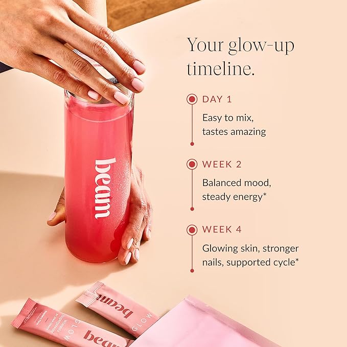 Beam Glow Hormone Balance Supplement for Women – Cortisol Supplement for Women PMS Relief Supplement Perimenopause &amp PCOS Support Womens Vitamins Thyroid Support with Ashwagandha &amp Seleniu