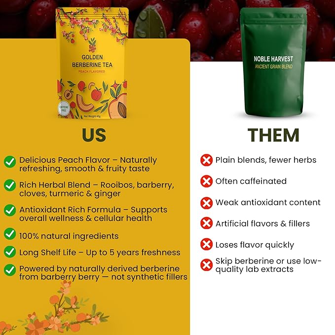 Berberine Tea 45g Natural Organic Caffeine-Free Blend Non-GMO Herbal in Plastic-Free Stand Alone Pouch Delicious Antioxidant for Immune Support (Peach)