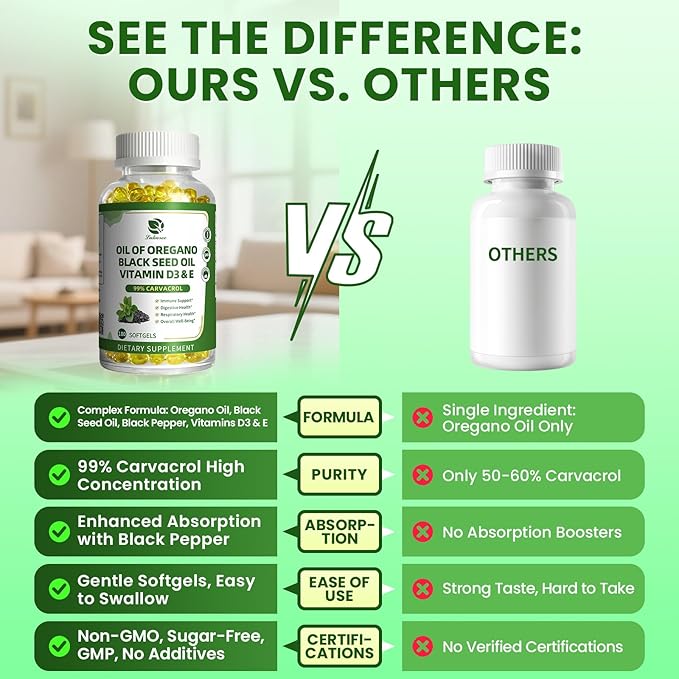 Lukaree Organic Oregano Oil Capsules with Black Seed Oil Ultra-Concentrated 99% Carvacrol 5-in-1 with Vitamin D3 E Black Pepper Immune Respiratory Digestive &amp Antioxidant* 180 Softgels 2 Pa
