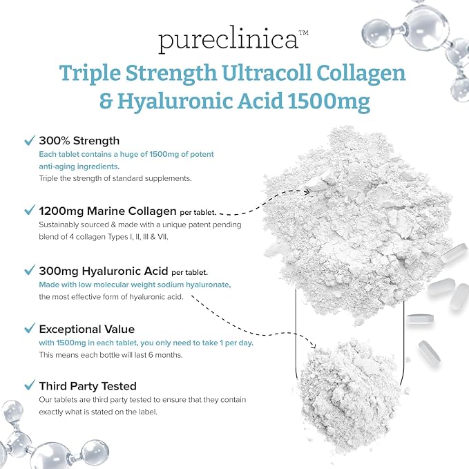 pureclinica Triple Strength Marine Collagen &amp Hyaluronic Acid – 1500mg per Tablet | 720 Tablets (4 Bottles of 180) | Supports Skin Joints &amp Hydration