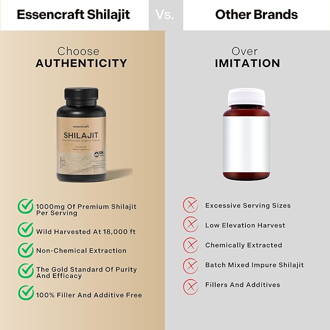 Organic Himalayan Shilajit Resin Extract - 1000mg Max Potency Lab Tested Pure Shilajit for Men &amp Women 85+ Trace Minerals Fulvic Acid Immune Support Energy Cognition 2 Month Supply 120 Caps