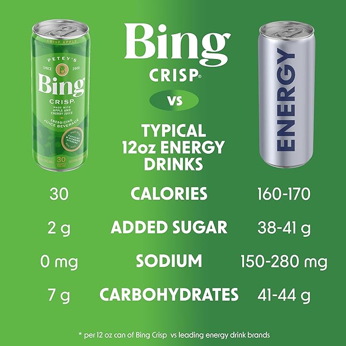 BING CRISP Energizing Juice Beverage – Apple &amp Cherry (12oz/12pk) – Made with REAL Juice! Only 2g added Sugar Low Calorie 5 B-Vitamins &amp Ginseng 100mg Caffeine Vegan Gluten + Dairy Free.