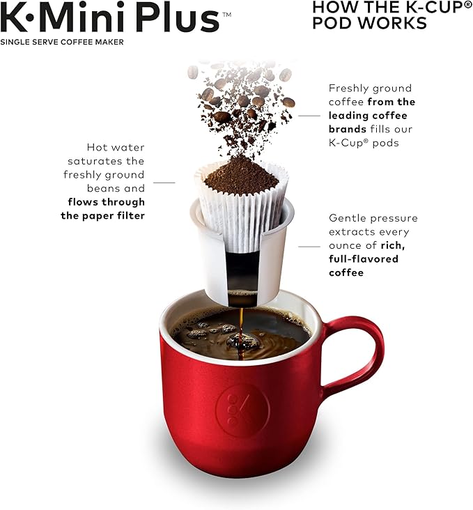 Keurig K-Mini Plus Single Serve Coffee Maker with Café Bustelo Espresso Style Dark Roast Coffee 72 K-Cup Pods