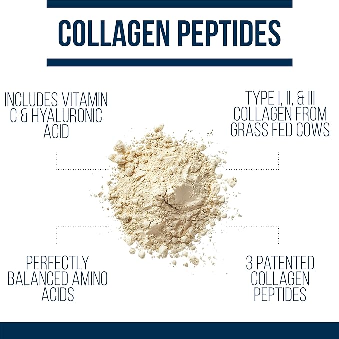Dr. Westin Childs - Thyroid Collagen Complex Patented Peptides Protein Powder - Hyaluronic Acid &amp Vitamin C for Thyroid Hair Skin Nails Joints &amp Digestion Support Grass-fed Unflavored