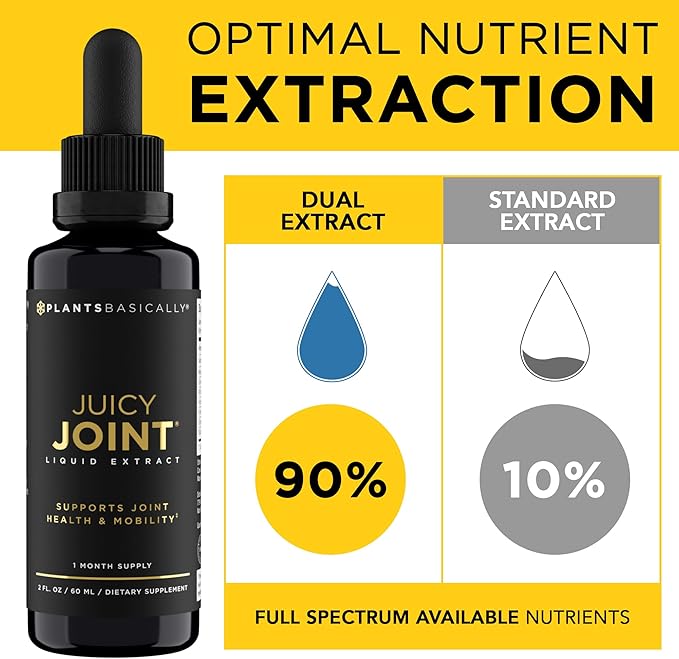 Juicy Joint by Plants Basically – Joint Support Supplement for Mobility Relief &amp Recovery | Turmeric White Willow Bark &amp Meadowsweet | 60 mL Liquid Extract | Vegan &amp Non-GMO | 30-Day Sup