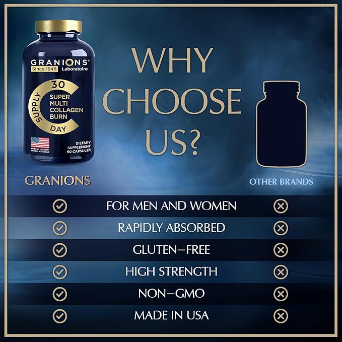 Granions Thermogenic Hydrolyzed Collagen Burn - Hyaluronic Acid Vitamin C - Cellulite Defense and Dermal Repair Multi Collagen Peptides Capsules for Women and Men - 90 Pills