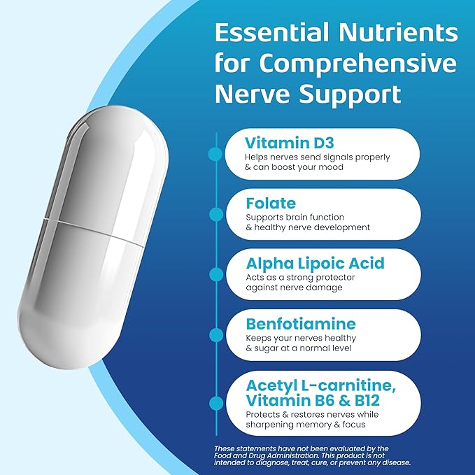 Non-GMO Advanced Nerve Support Supplement with Vitamin D3 and Alpha Lipoic Acid for Nerve Protection and Restoration - Made in The USA - 60-Day Supply 2 Bottles