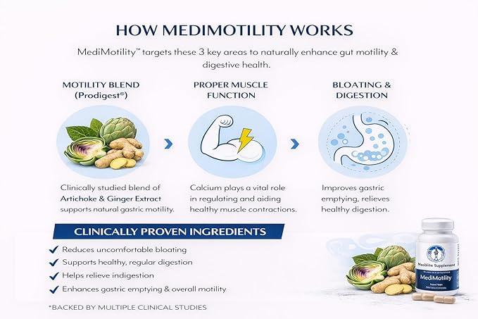 MediMotility 60ct – Physician-Approved Supplement for Healthy Gut Motility &amp Digestive Function – with Ginger Root &amp Artichoke Extract – GI &amp Bloating Support for Men &amp Women