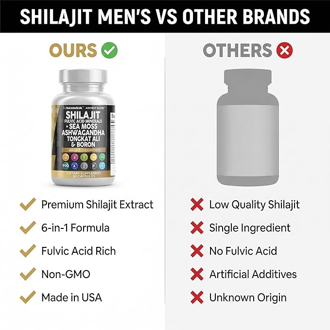 Clean Nutraceuticals Shilajit Supplement for Men with Sea Moss Tongkat Ali Ashwagandha Boron Zinc CoQ10 PQQ - Fulvic Acid Capsules - Energy Support - 90 Count - Resin Gummy &amp Powder Alterna