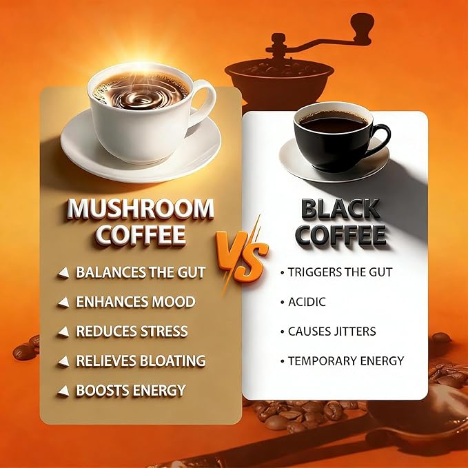 Bryt Mushroom Coffee with 6 Adaptogenic Mushrooms + Collagen – Steady Energy Focus &amp Immunity Support 6.35 oz(1pcs)