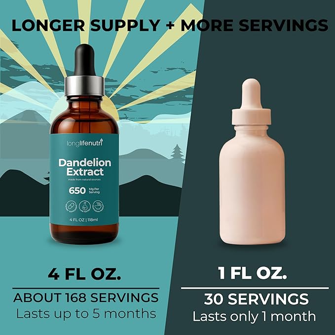 Dandelion Root Extract Liquid Drops - Sourced from Taraxacum Officinale 4 Fl Oz Organic Supplement for Natural Digestion &amp General Wellness Sugar-Free No Alcohol GMP Certified