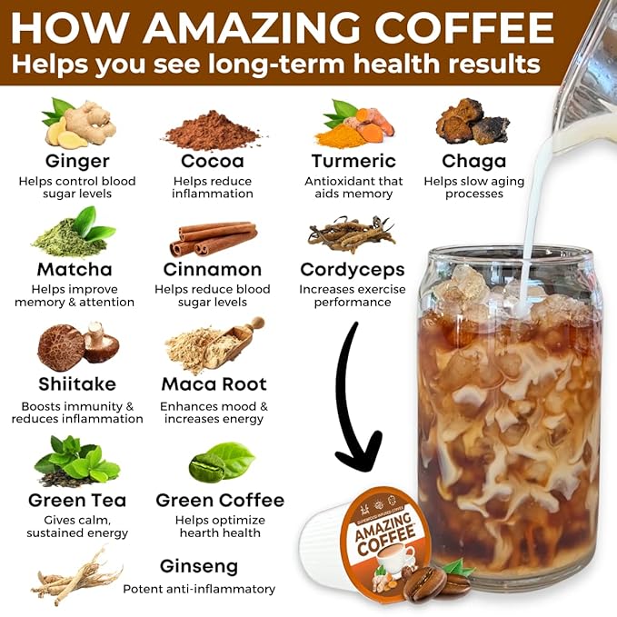Superfoods Company Amazing Coffee- 12 Natural Superfoods - French Roast - Weight Loss &amp Brain Boost - Gluten Free Non-GMO Sugar Free Vegan &amp Keto Friendly [48 Pods] [Cocoa]
