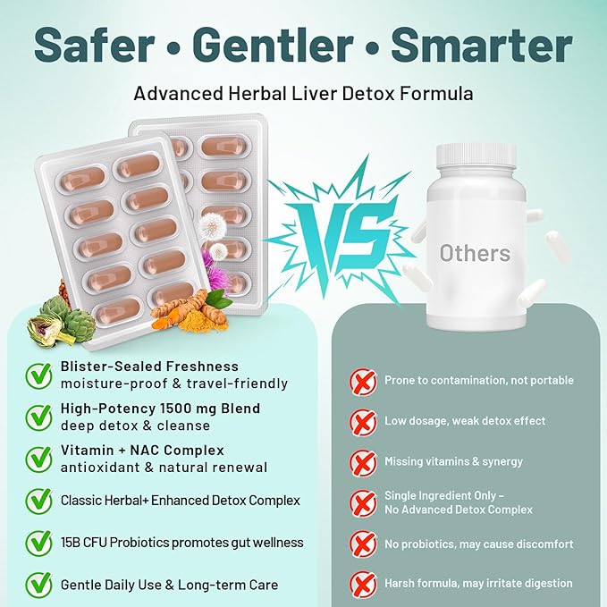 Liver Detox Cleanse &amp Repair Liver Support Supplement with Milk Thistle 15B CFU Probiotics Dandelion Root Turmeric Vitamins for Gut &amp Liver Health | Blister-Sealed Tablets 60-Day Supply