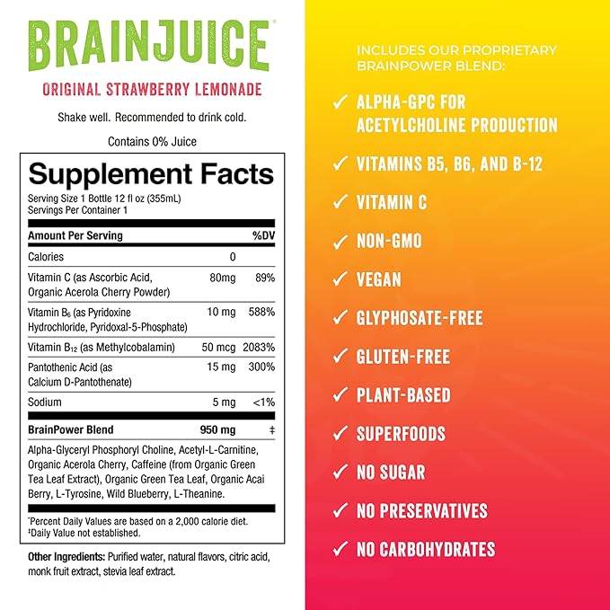 Brainjuice Brain Health Support Drink for Energy &amp Focus Vitamin C B5 B6 &amp B12 L Theanine Alpha GPC &amp Natural Caffeine From Green Tea Vegan Gluten Free Strawberry Lemonade 12 Oz C