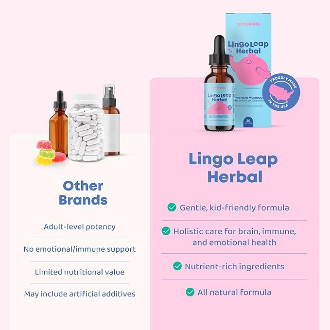 JoySpring Lions Mane for Kids Liquid Drops | LingoLeap Kids Cognitive &amp Brain Support Herbal Supplement | Lion’s Mane Mushroom with Gotu Kola &amp Ashwagandha |Raspberry Flavor| 30 Servings