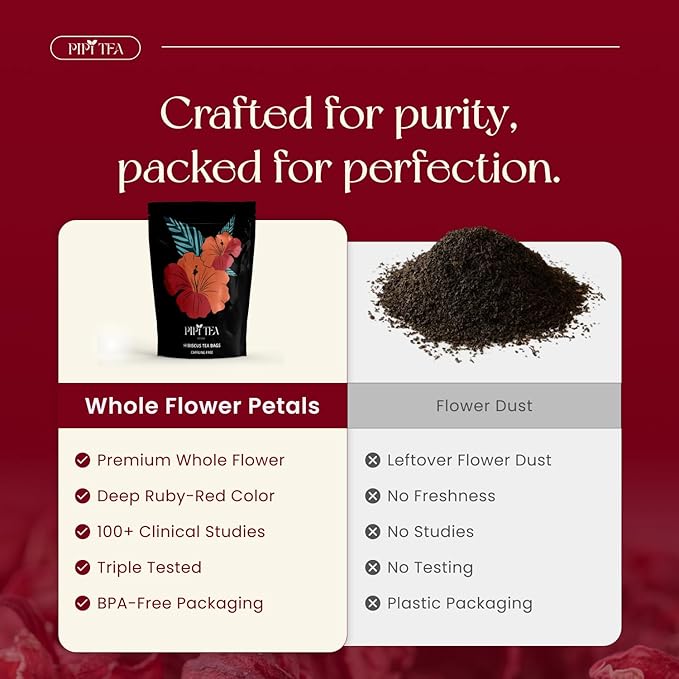 PiPi Tea Organic Hibiscus Tea Bags – Caffeine Free Herbal Tea Rich in Antioxidants Non-GMO &amp Vegan Sourced from Premium Hibiscus Flowers for Daily Wellness &amp Heart Health Support 60g