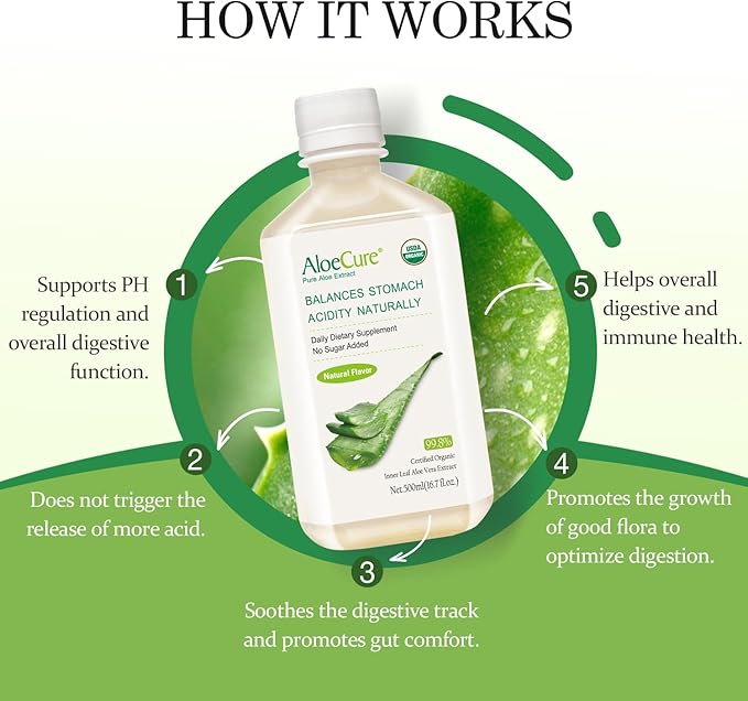 AloeCure USDA Organic Aloe Vera Juice Made Within 12 Hrs of Harvest - Pure Aloe Juice Natural Digestive Supplement to Support Digestion Immune System and Balanced Stomach Acidity 12 x 500ml Bottles
