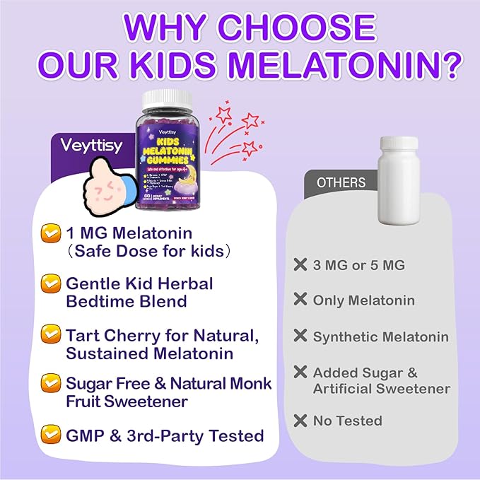 Kids Melatonin Gummy Supplements 1mg - Non-Habit Forming Melatonin Gummies Kids with Chamomile Lemon Balm L-Theanine Magnesium Zinc for Children Ages 4+ - Non-GMO Gluten Free Mixed Berry Flavor