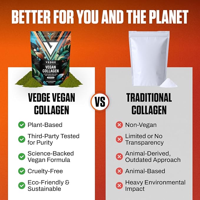 VEDGE Vegan Collagen Powder - Plant-Based Collagen Supplement for Hair Skin Nails Joint &amp Gut Health. Collagen Peptides