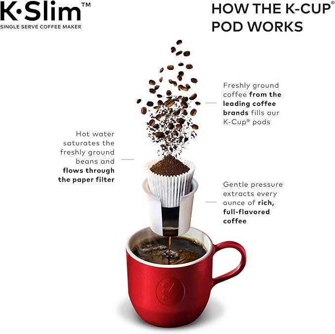 Keurig K-Slim Single Serve Coffee Maker with Folgers Black Silk Dark Roast Coffee 72 K-Cup Pods