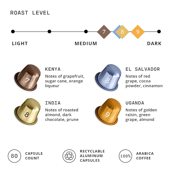 Atlas Coffee Club Espresso Pods Compatible with Nespresso Original– Medium Roast Variety Pack (80 Count)– Aluminum Capsules from Kenya El Salvador India &amp Uganda– Intensity 7–9