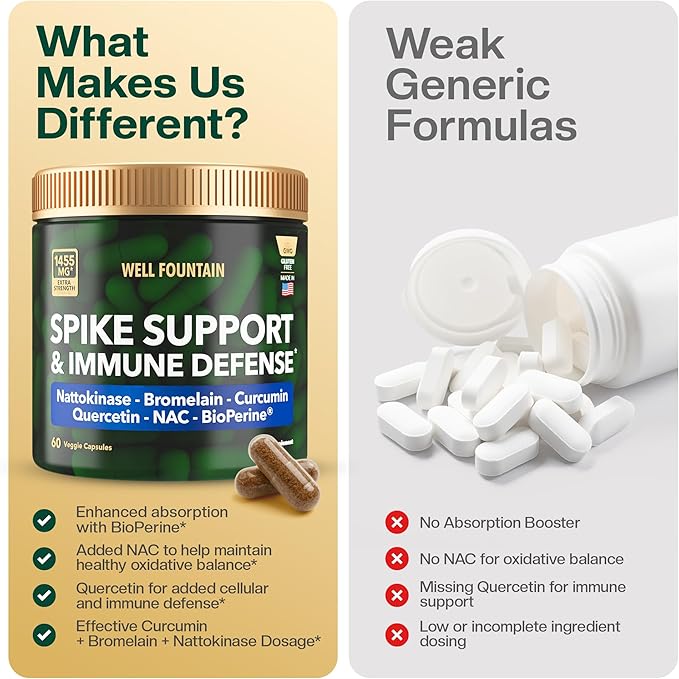 Nattokinase 4000 FU 200mg Bromelain 500mg Curcumin 500mg NAC 150mg Quercetin 100mg &amp BioPerine 5mg | 30-Day Supply 60 Count - Spike Protein Support &amp Immune Defense