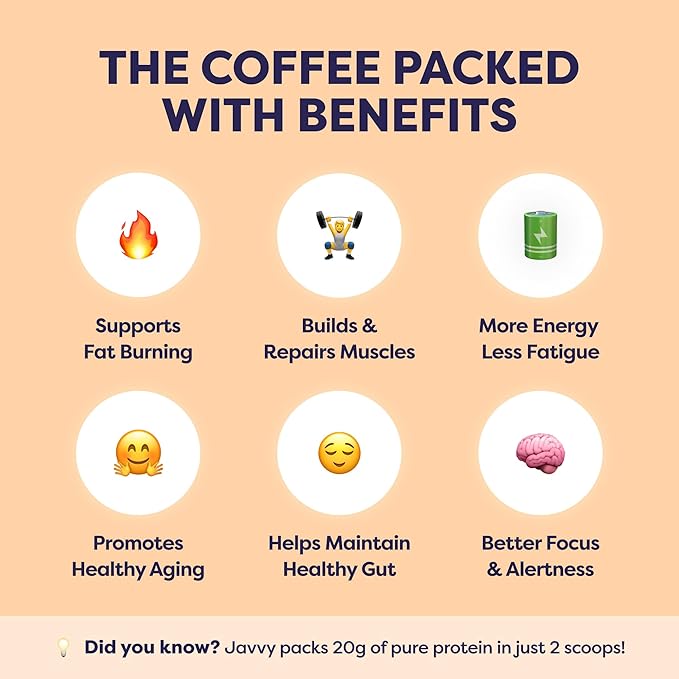 Caramel Protein Iced Coffee - Premium Whey Protein &amp Instant Iced Coffees - 100% Natural Cold Brew - Zero Artificial Flavors &amp Sweeteners 80 mg Caffeine Per Serving No Added Sugar 20 Servin