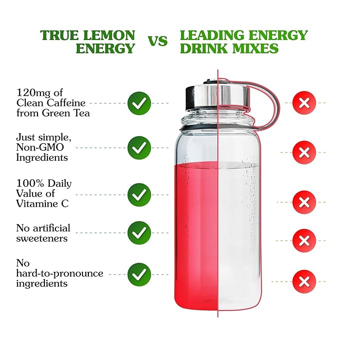 True Lemon Wild Cherry Cranberry 6ct (Pack of 12) - Energy Drink Powder Mix - Sugar Free Energy Drinks