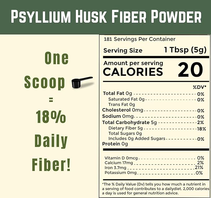 Psyllium Husk Powder- 2lb 32oz | Easy Mixing Dietary Fiber | Finely Ground Powder | Ideal for Keto Baking | Non-GMO