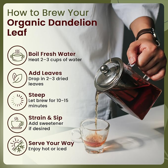 Organic Way Dandelion Leaf (Taraxacum Officinale) Cut &amp Sifted - Herbal Tea | European Wild-Harvest | Kosher &amp USDA Certified | Vegan Non-GMO &amp Gluten Free | 100% Raw from Albania (1LBS /