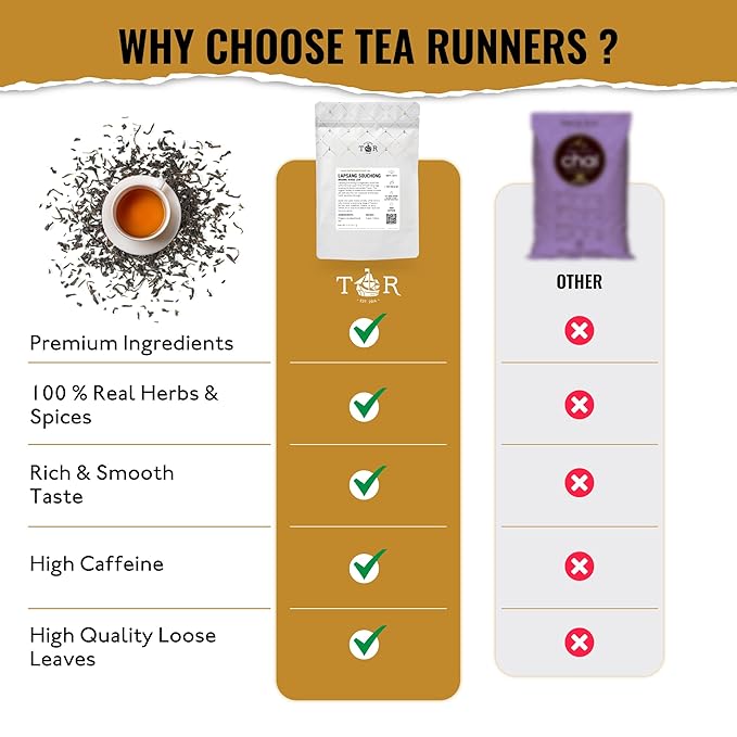 Tea Runners Lapsang Souchong Organic Whole Leaf Black Tea – Small Batch Smoked Over Pinewood for Bold Complex Flavor – Premium Fujian China Loose Leaf Tea High Caffeine - 5 oz