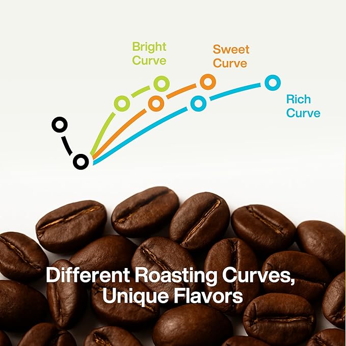 SATURNBIRD Instant Coffee Pods Medium Dark Roast 3 Flavors Variety Pack—Bright/Sweet/Rich 100% Arabica No Coffee Machine Needed Mini-Sized Capsules 27 Single Serves