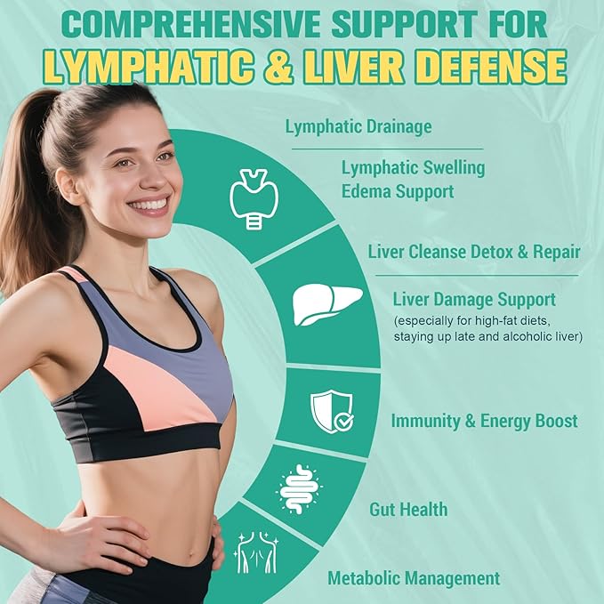 Totaria Strongest ''Lymph-Liver'' Cleanse Detox Liposomal Organic Milk Thistle Echinacea Artichoke Lymphatic Drainage &amp Liver Repair Supplement with All Vitamins 2 Fl.Oz