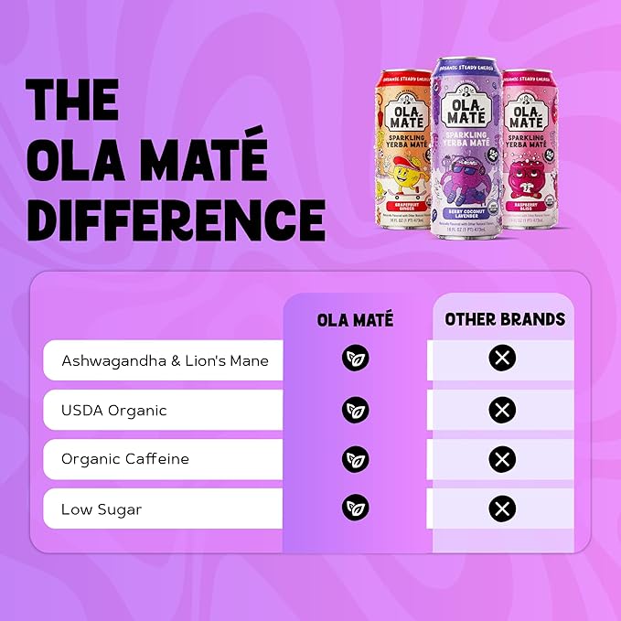 Yerba Mate Energy Drink - Low Sugar Sparkling Tea Cans Variety Pack with Ashwagandha Lion’s Mane USDA Organic Clean Energy Drink with 150mg Natural Caffeine Ola Maté