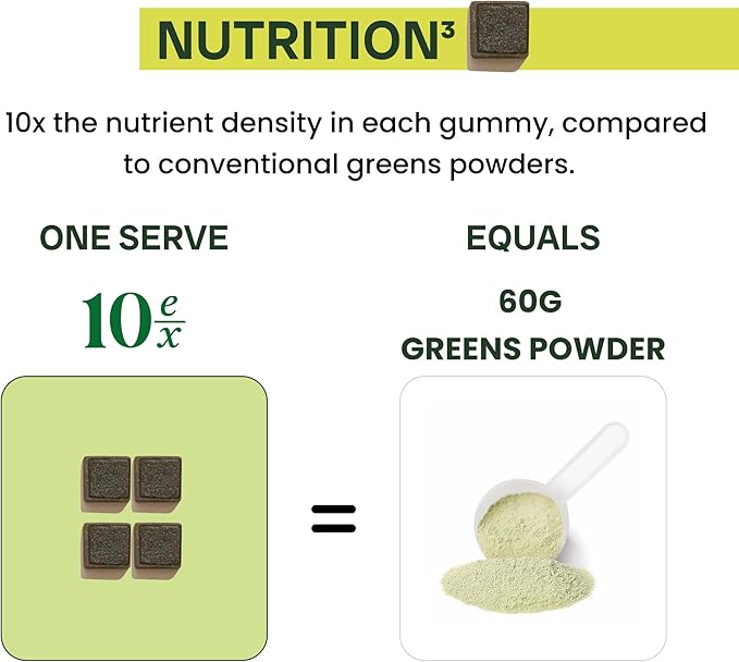 10ex Supergreens Gummies w/Probiotics. 40 Superfoods &amp Super Greens. 10x More Nutrients. Multivitamins &amp Antioxidants from Whole Foods. Healthy Snacks for Adults. Keto Low Carb Low Calorie S